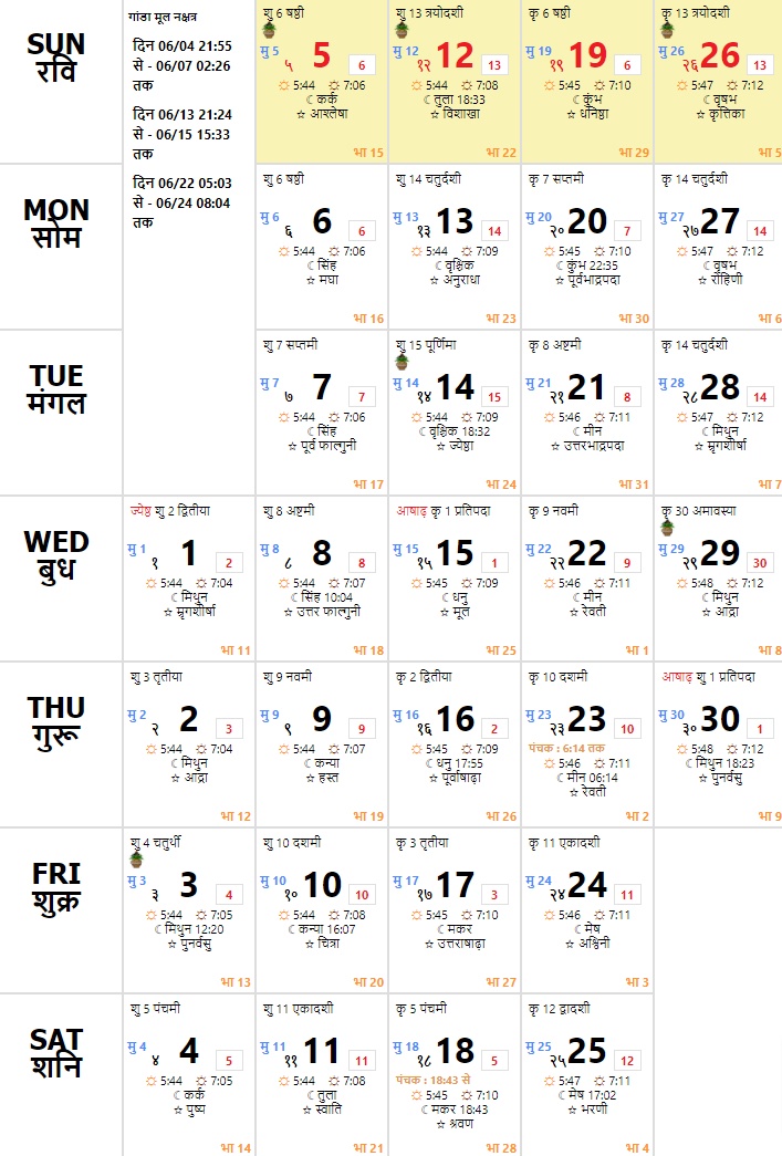June Hindu Calendar December 2022